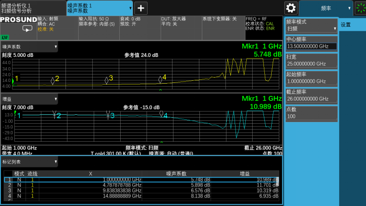 噪声系数测量的常用方法简介