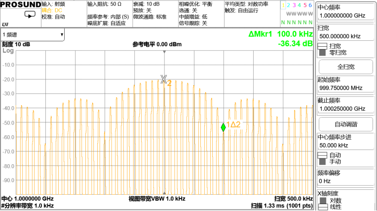 详解脉冲信号原理与测量